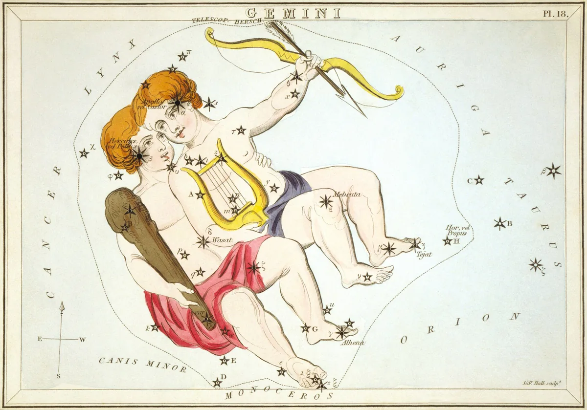 Gemini (Pl. 18): Kupferstich der Sternbilder.