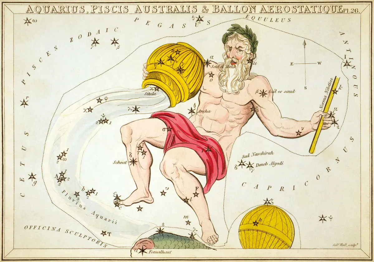 Aquarius, Piscis Australis & Ballon Aerostatique: Kupferstich der Sternbilder.