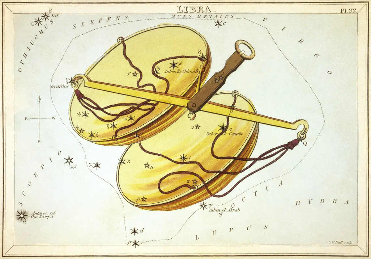 Libra: Kupferstich der Sternbilder.